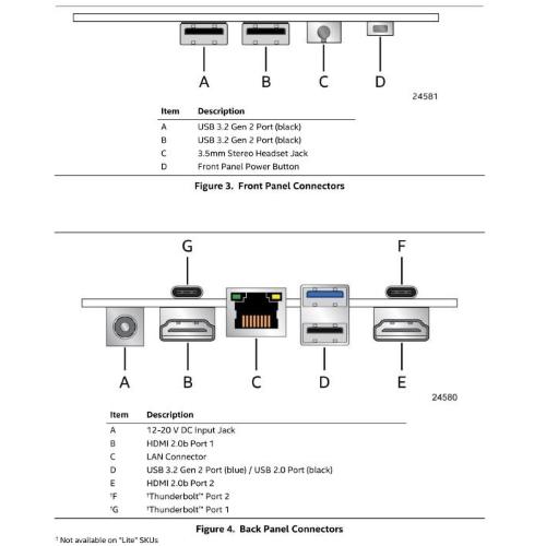 ASUS NUC 12 Pro  RNUC12WSHI700002I (EU Cord) mod. 90AR00E1-M000J0