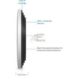 UbiQuiti UniFi U7-Pro-XGS Accesspoint Wi-Fi 7 (1 Jahr Garantie) mod. U7-PRO-XGS EAN 810084698341