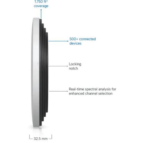 UbiQuiti UniFi U7-Pro-XGS Accesspoint Wi-Fi 7 (1 Jahr Garantie) mod. U7-PRO-XGS EAN 810084698341