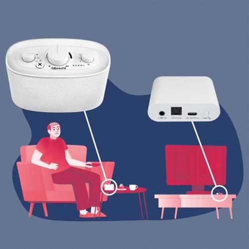 ALBRECHT KLARO ALTOPARLANTE TV MOD. 24100 EAN 4032661241009