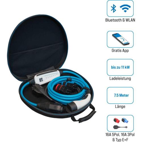 NRGKICK 16A 7.5M KIT OPTIMAL MOD. 17701093 EAN 9120075714006