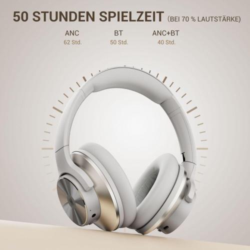 ONEODIO A10 BIANCO MOD. ONEODIO A10 WEIÃŸ EAN 6974028141509