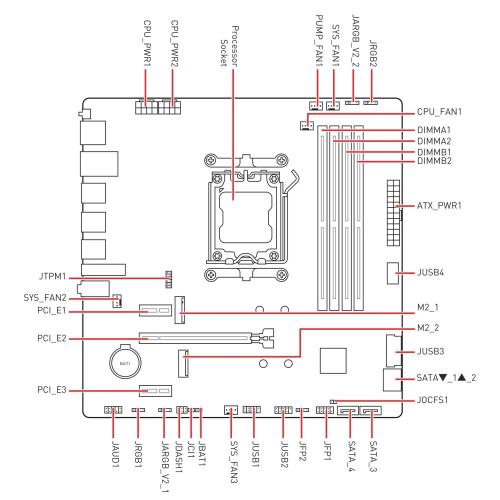Gigabyte mod. B650M GAMING PLUS WF EAN 4719331862213