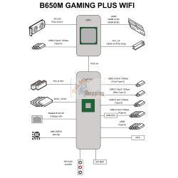 Gigabyte mod. B650M GAMING PLUS WF EAN 4719331862213