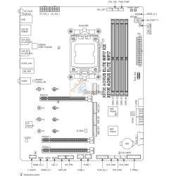 Gigabyte mod. X870E A ELITE WIFI7 EAN 4719331864613