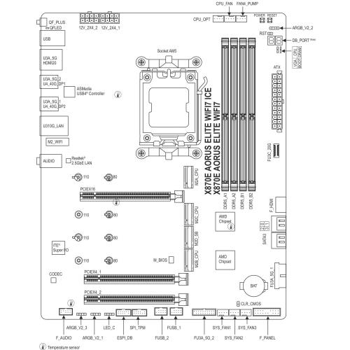 Gigabyte mod. X870E A ELITE WIFI7 EAN 4719331864613