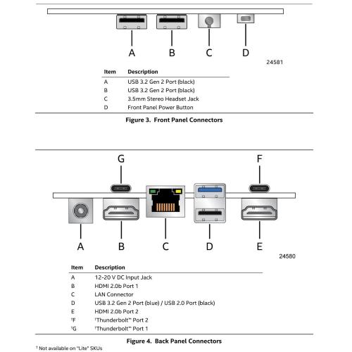 ASUS NUC 12 Pro  RNUC12WSHI700002I (EU Cord) mod. 90AR00E1-M000J0