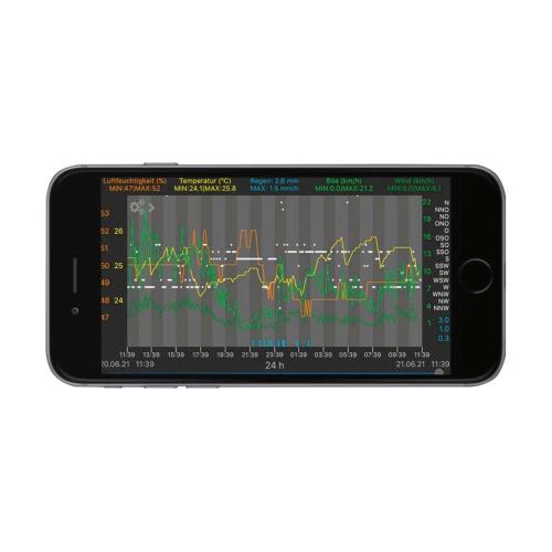 TFA 31.4005.02 WEATHERHUB KIT STAZIONE METEO MOD. 31.4005.02 EAN 4009816028778