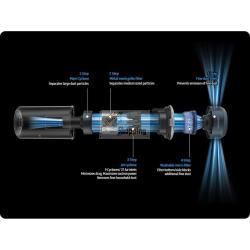 SAMSUNG VS20C85G2TN/WD JET 85 PETPRO MOD. VS20C85G2TN/WD EAN 8806095052908