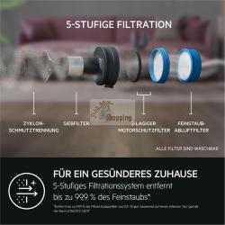 AEG AP71A142XN ULTIMATE 7000 MOD. AP71A142XN EAN 7332543974528