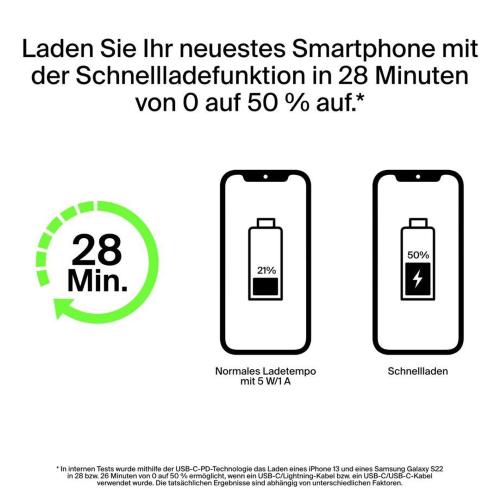 BELKIN BOOST CHARGE 3 PORT LAPT. 20.000MAH 65W USB-C/A BPB020BTBK MOD. BPB020BTBK EAN 745883887064