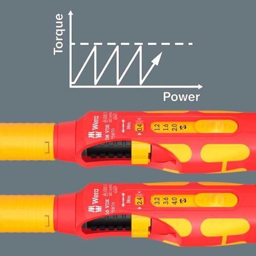 WERA KRAFTFORM KOMPAKT VDE SAFE- TORQUE SPEED SCHALTSCHRANK-SET 1 MOD. 5006633001 EAN 4013288234261