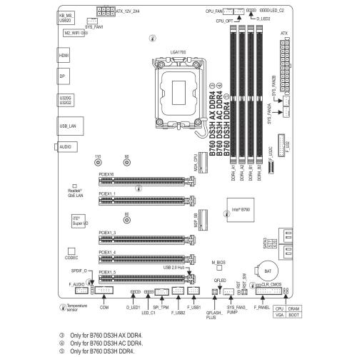 Gigabyte GA-B760 DS3H DDR4 (1700) (D) Mod. B760 DS3H DDR4