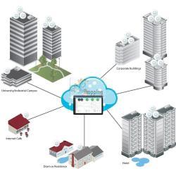 Ubiquiti UniFi AP AC Pro Mod.UAP-AC-PRO