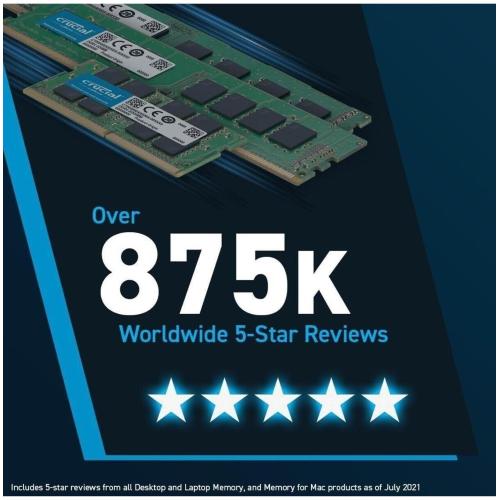 Crucial Pro DDR5-5600 64GB Kit (2x 32GB) mod. CP2K32G56C46U5