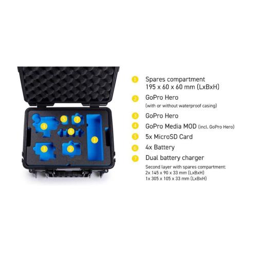 B&W ACTION.CASE PP.117 NERO PER GOPRO HERO 9-13 MOD. PP.117.B.GOPRO13 EAN 4031541765307