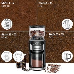 ROMMELSBACHER EKM 400 MOD. EKM 400 EAN 4001797864208