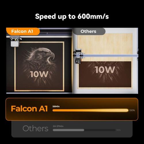 CREALITY FALCON A1 10W LASERGRAVIERER MOD. 1005010223 EAN 6977905740116