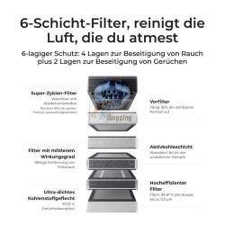 XTOOL AP2 V1 MAX AIR PURIFIER SAFETYPRO STANDARD MOD. P5010391 EAN 6928819530034