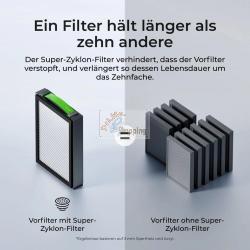 XTOOL AP2 V1 MAX AIR PURIFIER SAFETYPRO STANDARD MOD. P5010391 EAN 6928819530034