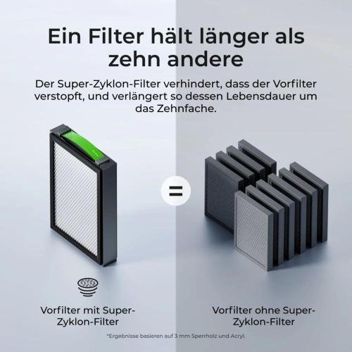 XTOOL AP2 V1 MAX AIR PURIFIER SAFETYPRO STANDARD MOD. P5010391 EAN 6928819530034