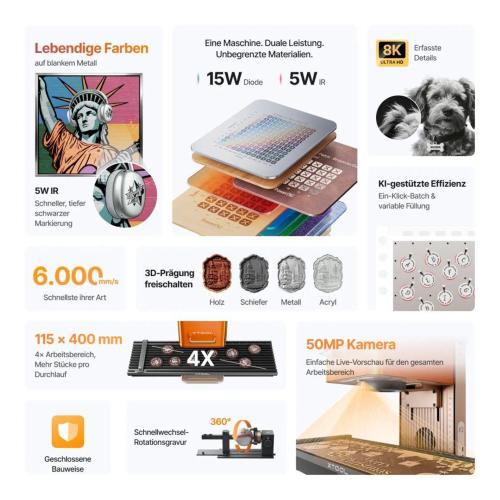 XTOOL F2 MOD. P1010151 EAN 6928819532199