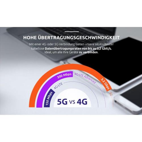 STRONG 5G HOTSPOT PORTATILE 1800 5GMIFIAX1800 MOD. 5GMIFIAX1800 EAN 9120072379758