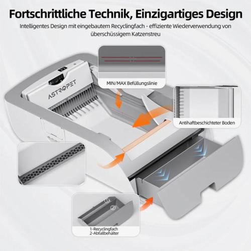 ASTROPET LETTIERA AUTOPULENTE P. GATTI CON APP HELIOS SERIES MOD. MA2-12-PRO EAN 4260715671179
