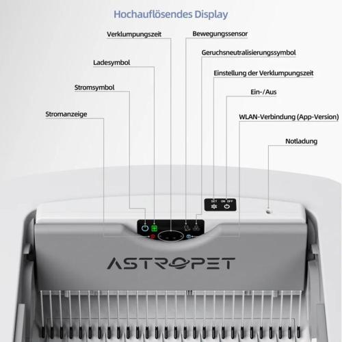ASTROPET LETTIERA PER GATTI AUTOPULENTE CONT.PULSANTI HELIOS MOD. MA1-12-PRO EAN 4262463560088