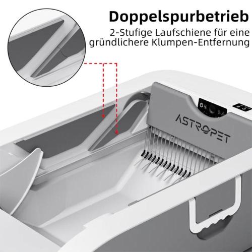 ASTROPET LETTIERA PER GATTI AUTOPULENTE CONT.PULSANTI HELIOS MOD. MA1-12-PRO EAN 4262463560088