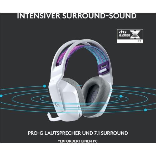 LOGITECH G G733 LIGHTSPEED BIAN. MOD. 981-000883 EAN 5099206089532