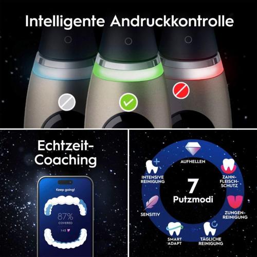 ORAL-B IO SERIES 10 ECLIPSE GOLD SPECIAL EDITION WHITE MOD. 996402 EAN 8700216996402