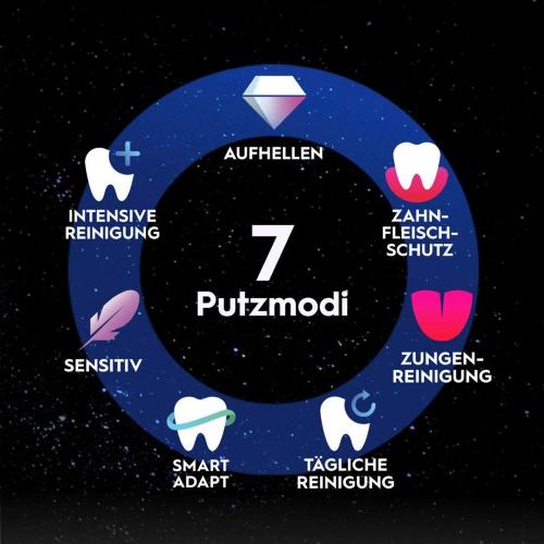 ORAL-B IO SERIES 10 LUNAR GOLD SPECIAL EDITION BLACK MOD. 996297 EAN 8700216996297