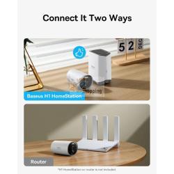 BASEUS SECURITY B1 TELECAMERA DA ESTERNO 2K BIANCO MOD. S0SV002130 EAN 6932172661922