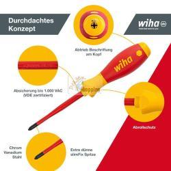 WIHA 3201K12 SOFTFINISH ELECTRIC SLIMFIX MOD. 41003 EAN 4010995410032