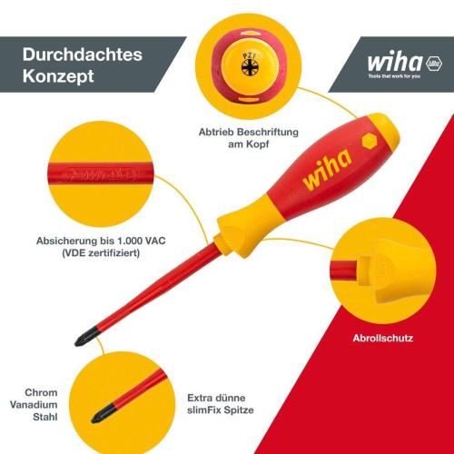 WIHA 3201K12 SOFTFINISH ELECTRIC SLIMFIX MOD. 41003 EAN 4010995410032