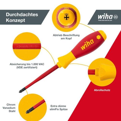 WIHA 3201K6 SOFTFINISH ELECTRIC SLIMFIX MOD. 35389 EAN 4010995353896