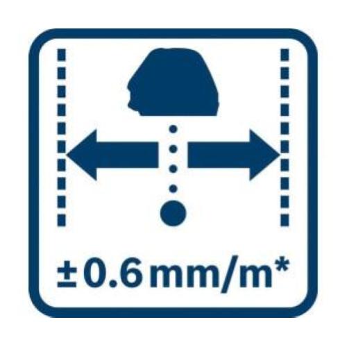 Laser a linea della Croce Rossa Bosch GLL3-50 + BM1 + L-Boxx