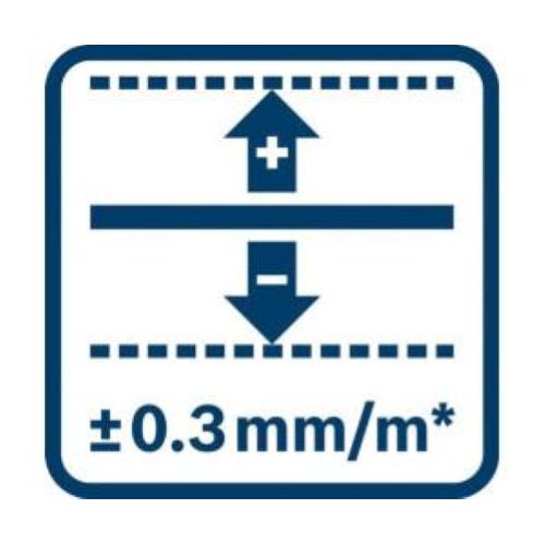 Laser a linea della Croce Rossa Bosch GLL3-50 + BM1 + L-Boxx