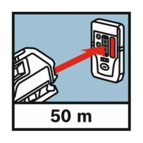 Laser a linea della Croce Rossa Bosch GLL3-50 + BM1 + L-Boxx
