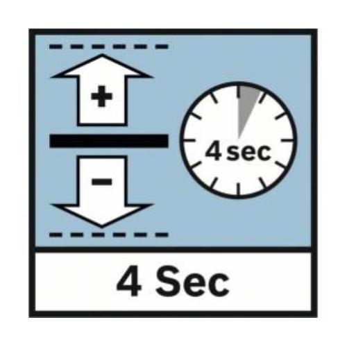 Laser a linea della Croce Rossa Bosch GLL3-50 + BM1 + L-Boxx