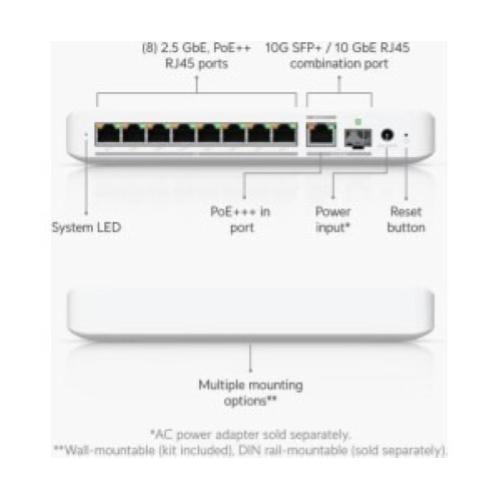Ubiquiti UniFi Flex 2.5G PoE USW-Flex-2.5G-8-PoE Switch 10 Porte