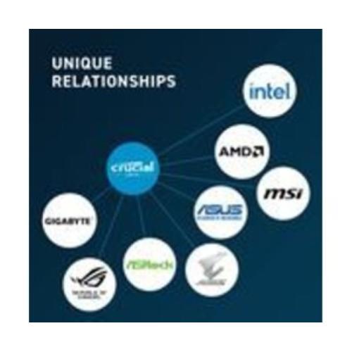 Crucial CT2K8G56C46U5 DDR5-5600 16GB Kit 2x8GB