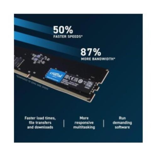 Crucial Pro CP2K16G56C46U5 DDR5-5600 32GB Kit 2x16GB