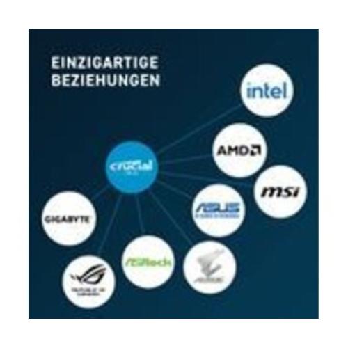 Crucial CT2K8G56C46S5 SO-DIMM DDR5-5600 16GB Kit 2x8GB