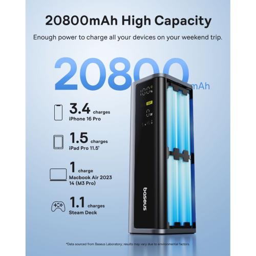 BASEUS ENERGEEK GP12 POWER BANK 20800MAH 145W GRIGIO MOD. P10082109813-00 EAN 6932172687571