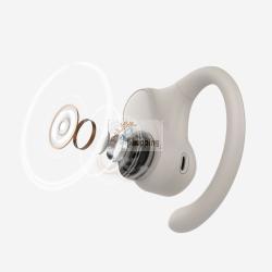 BELKIN SOUNDFORM CLEARFIT WIREL. IN-EAR CUFFIA BIANCO AUC013CTSA MOD. AUC013CTSA EAN 0745883889075