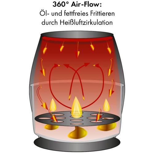 CLATRONIC FR 3782 H INOX FRIGGITRICE AD ARIA CALDA MOD. 263980 EAN 4006160045895