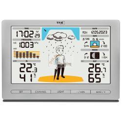 TFA 35.1097.54 ARGEN. METEO JACK STAZIONE METEO MOD. 35.1097.54 EAN 4009816039309