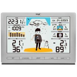 TFA 35.1097.54 ARGEN. METEO JACK STAZIONE METEO MOD. 35.1097.54 EAN 4009816039309